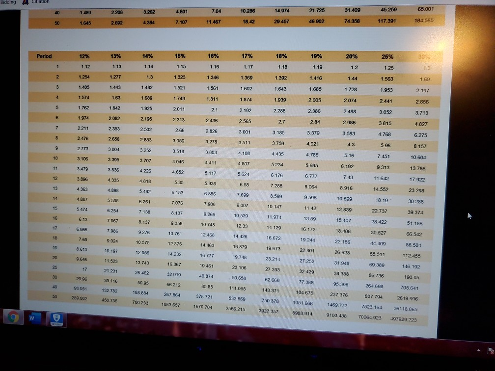 her retirement nest egg. She believes her IRA will grow at an