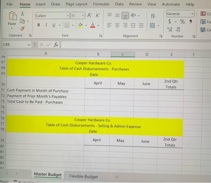 Sales are split between 40% cash and 60% on credit (A/R). All