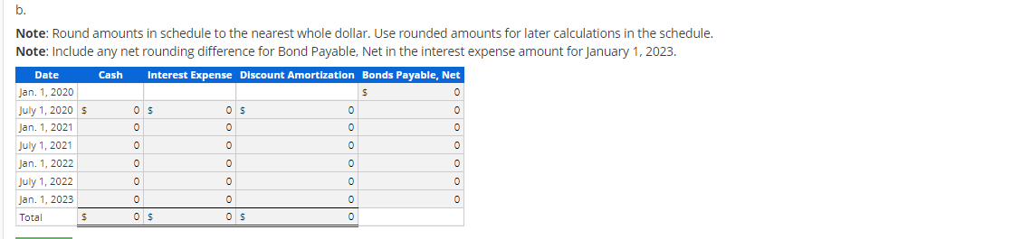 Interest Accrual Mitchell Inc. issued 80,6%, $1,000 bonds on January 1, 2020.