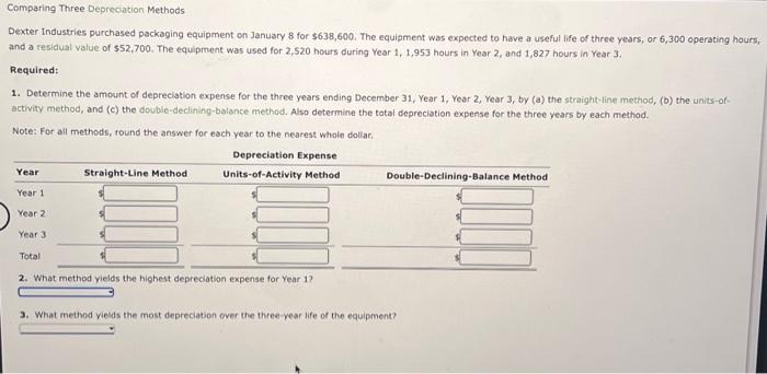 plzzzzz help Comparing Three Deprecation Methods Dexter Industries purchased packaging equipment on