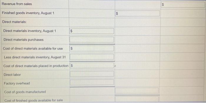 rates, times and quantities per case. There were 1500 actual cases produced