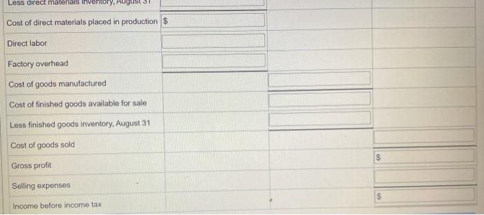 during August, which was 250 more cases than planned at the beginning
