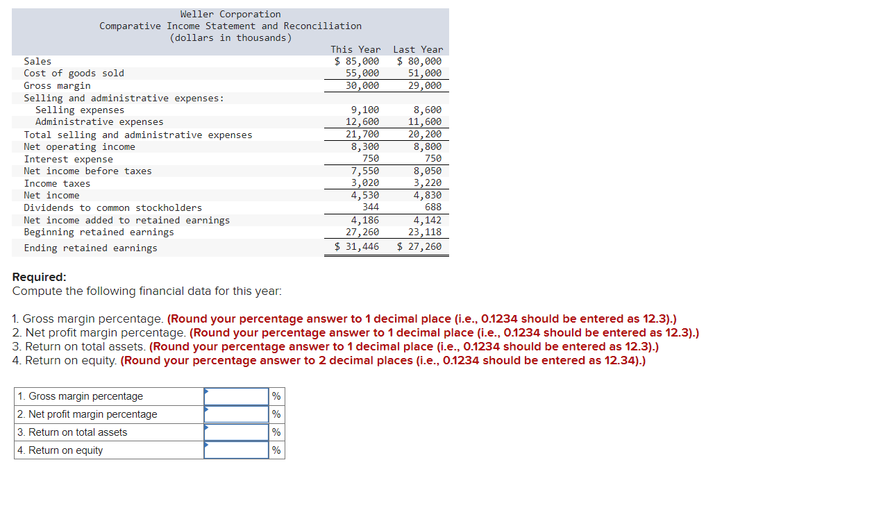 Financial Ratios for Assessing Profitability [LO16-5] Comparative financial statements for Weller Corporation,