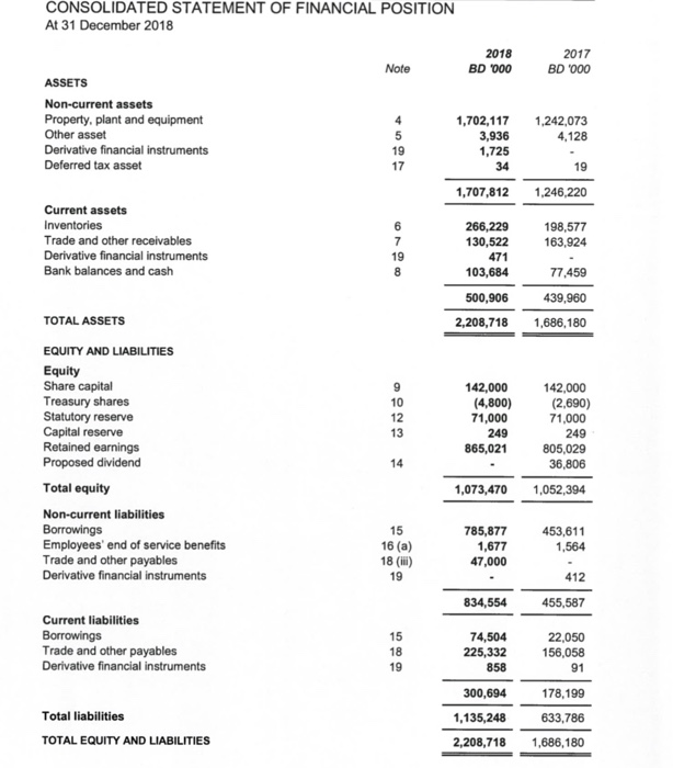 1. Return on equity (ROE) Netice Average Total Stockholders' Equity 2. Return