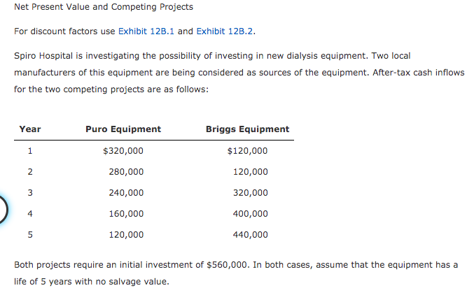  Net Present Value and Competing Projects For discount factors use Exhibit