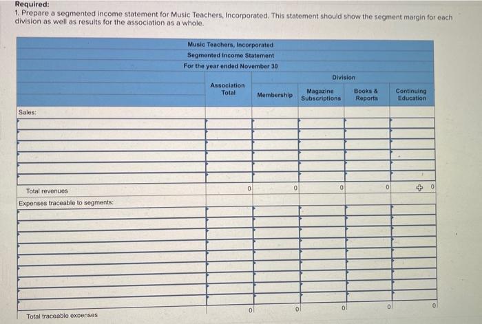 and $4 per subscription for postage and shipping. d. A total of