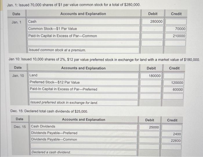 expansion. The company will be able to acquire cash as well as