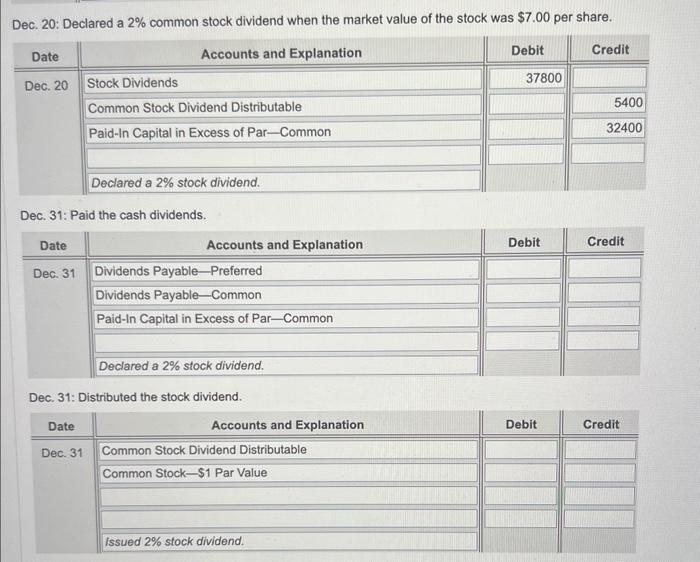 land adjacent to its current business location. Before the following transactions, the