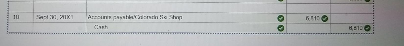 open account. The firm's purchases, purchase returns and allowances, and cash payments