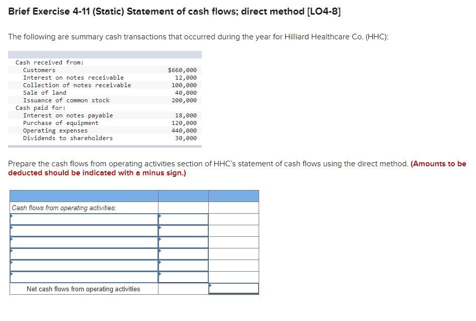  Brief Exercise 4-11 (Static) Statement of cash flows; direct method [LO4-8]