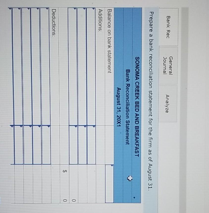 the balance in the checkbook and the Cash account of the Sonoma
