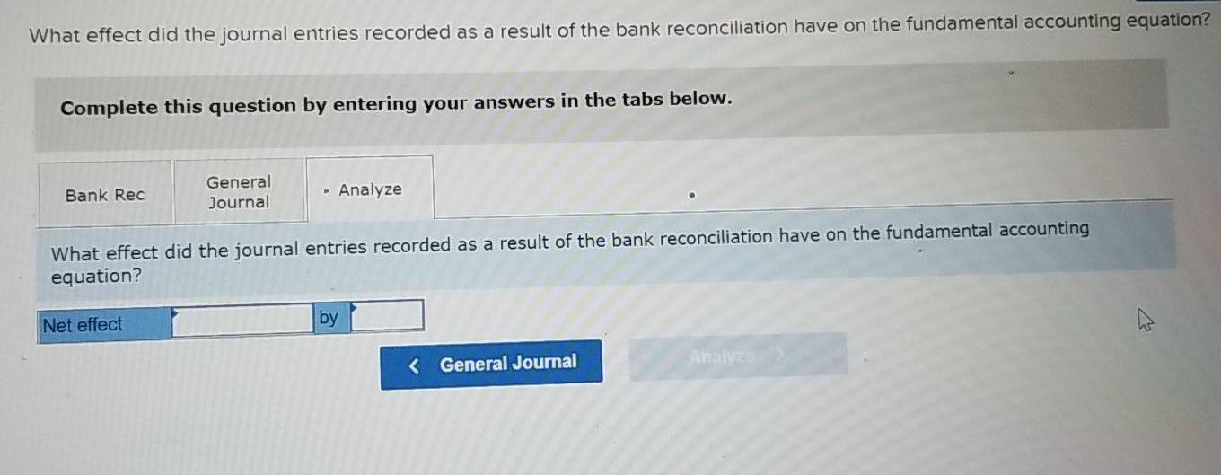 check was issued by Andy Stein, a credit customer.) c. The following