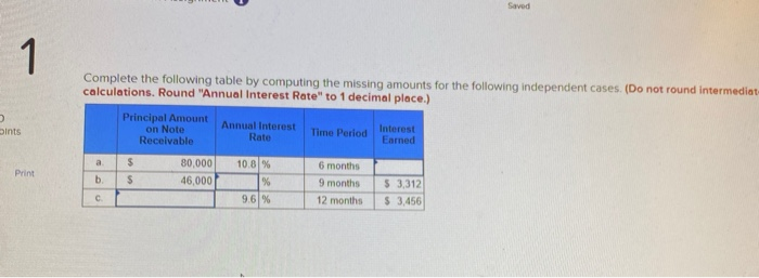  Saved 1 Complete the following table by computing the missing amounts