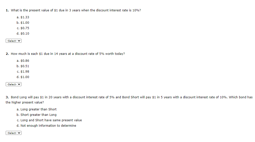 interest rates across time. The graph shows the discounted value of $1