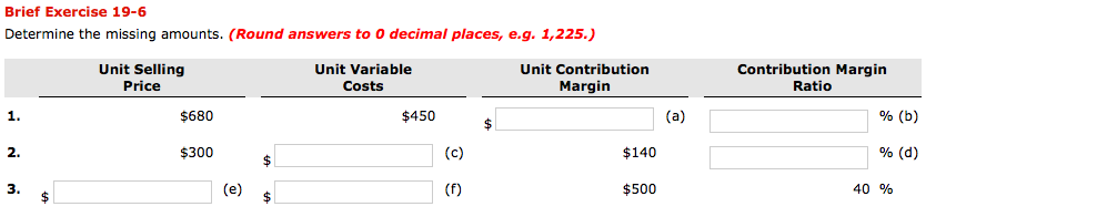  Brief Exercise 19-6 Determine the missing amounts. (Round answers to O