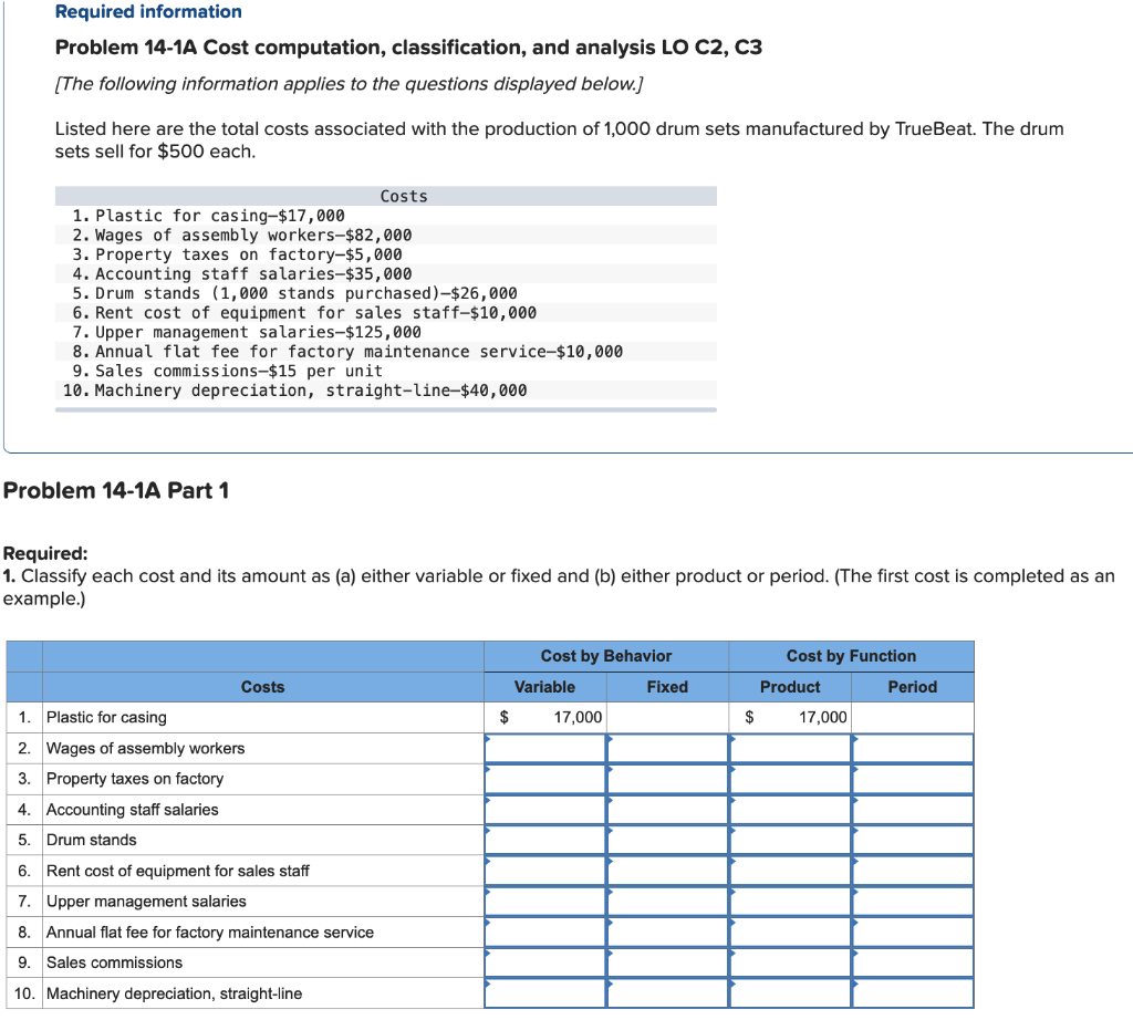 Required information Problem 14-1A Cost computation, classification, and analysis LO C2,