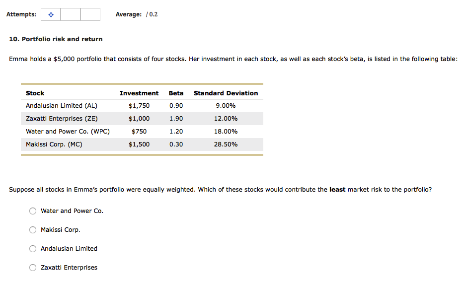 Please answer the multiple-choice and blanks at the bottom. Attempts: Average: /0.2