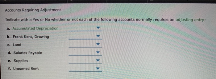  Accounts Requiring Adjustment Indicate with a Yes or No whether or