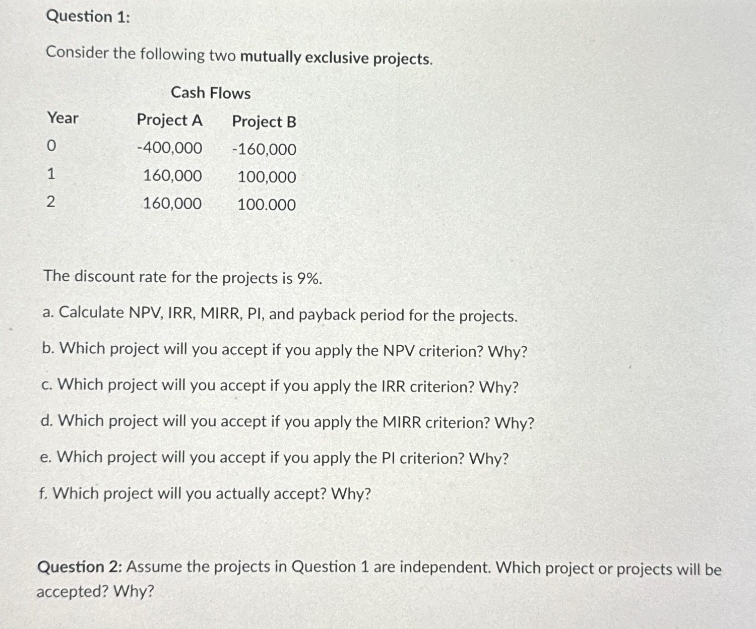  Question 1: Consider the following two mutually exclusive projects. Cash Flows