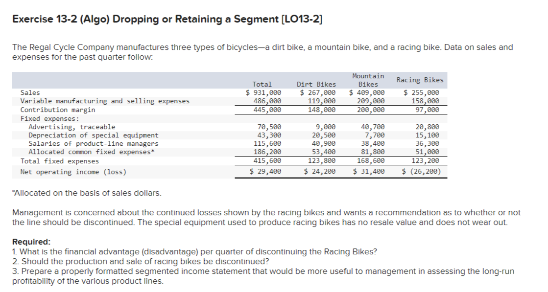  Exercise 13-2 (Algo) Dropping or Retaining a Segment (LO13-2] The Regal