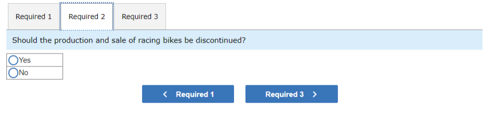 and a racing bike. Data on sales and expenses for the past