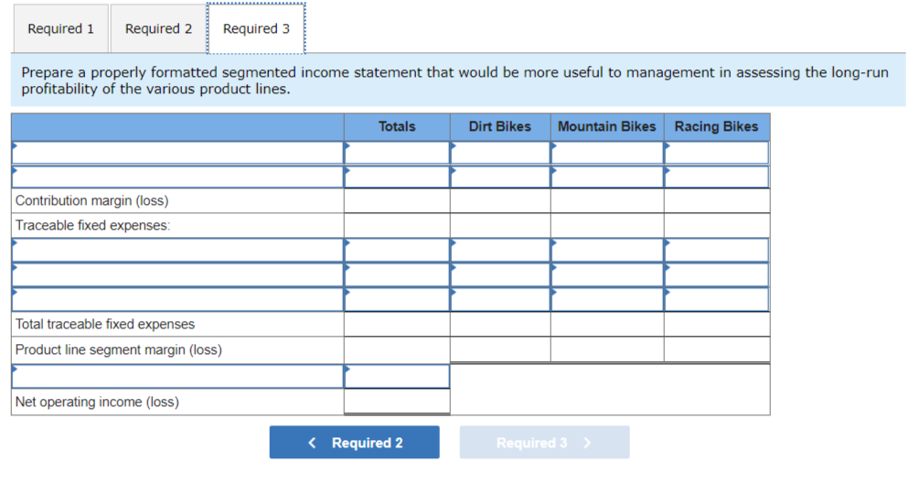 quarter follow: Total $ 931,000 486,000 445,000 Dirt Bikes $ 267,000 119,000