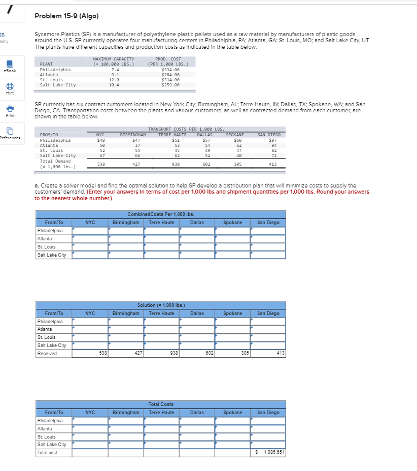  / Problem 15.9 (Algo) 25 Ints Sycamore Plastics (SP) is a