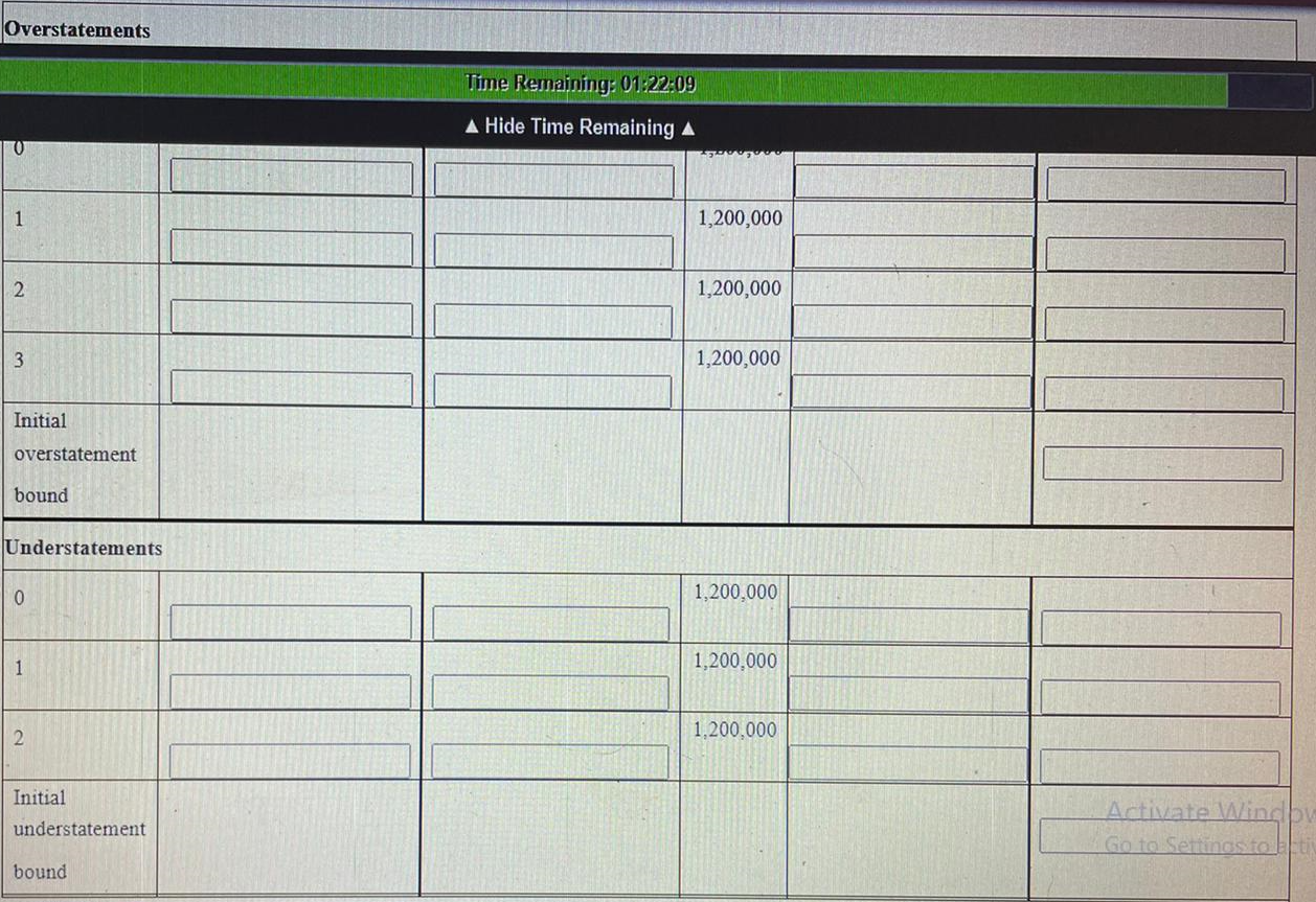 ABC Inc.. What is the amount of each misstatement and the percentage
