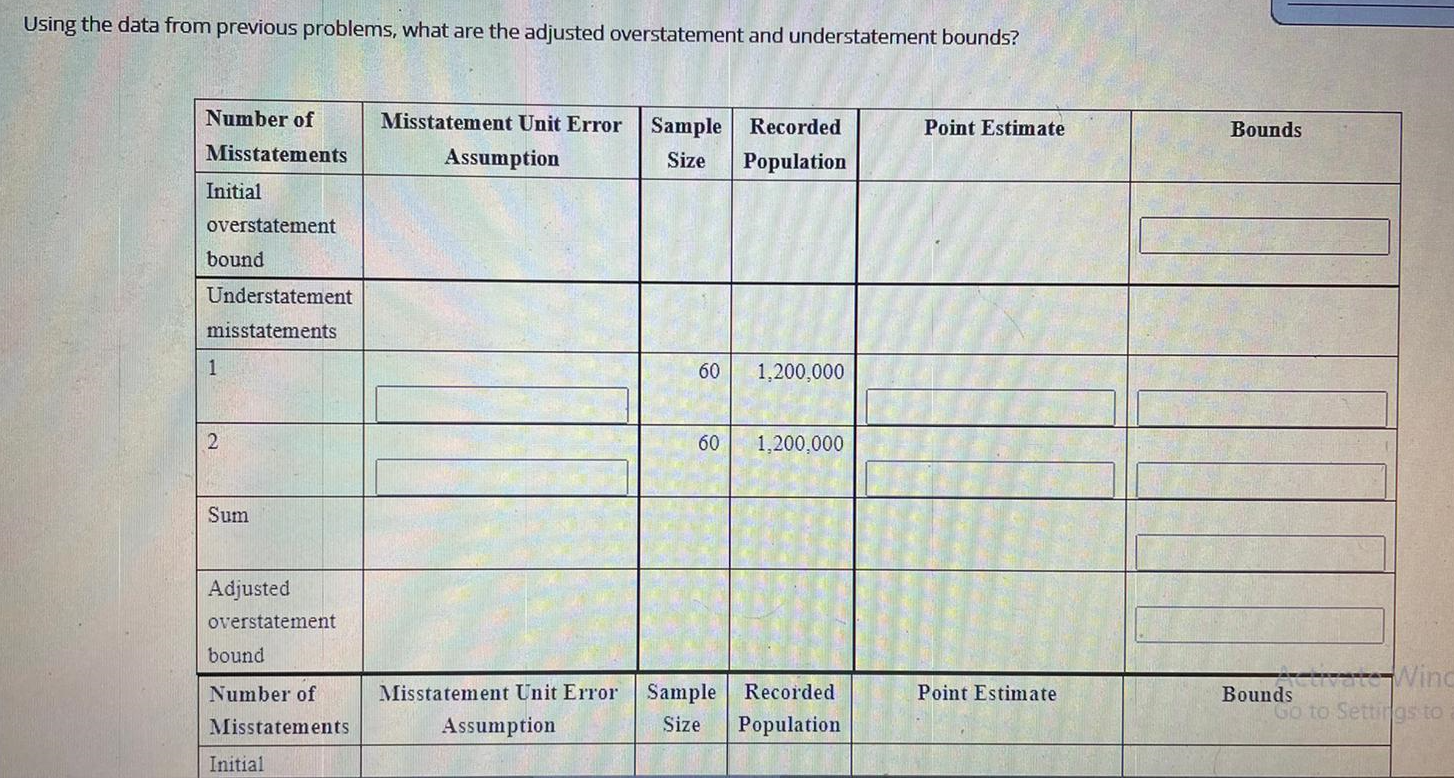differences? Fill in the blanks. Recorded Audited Item Misstatement % (3 decimal