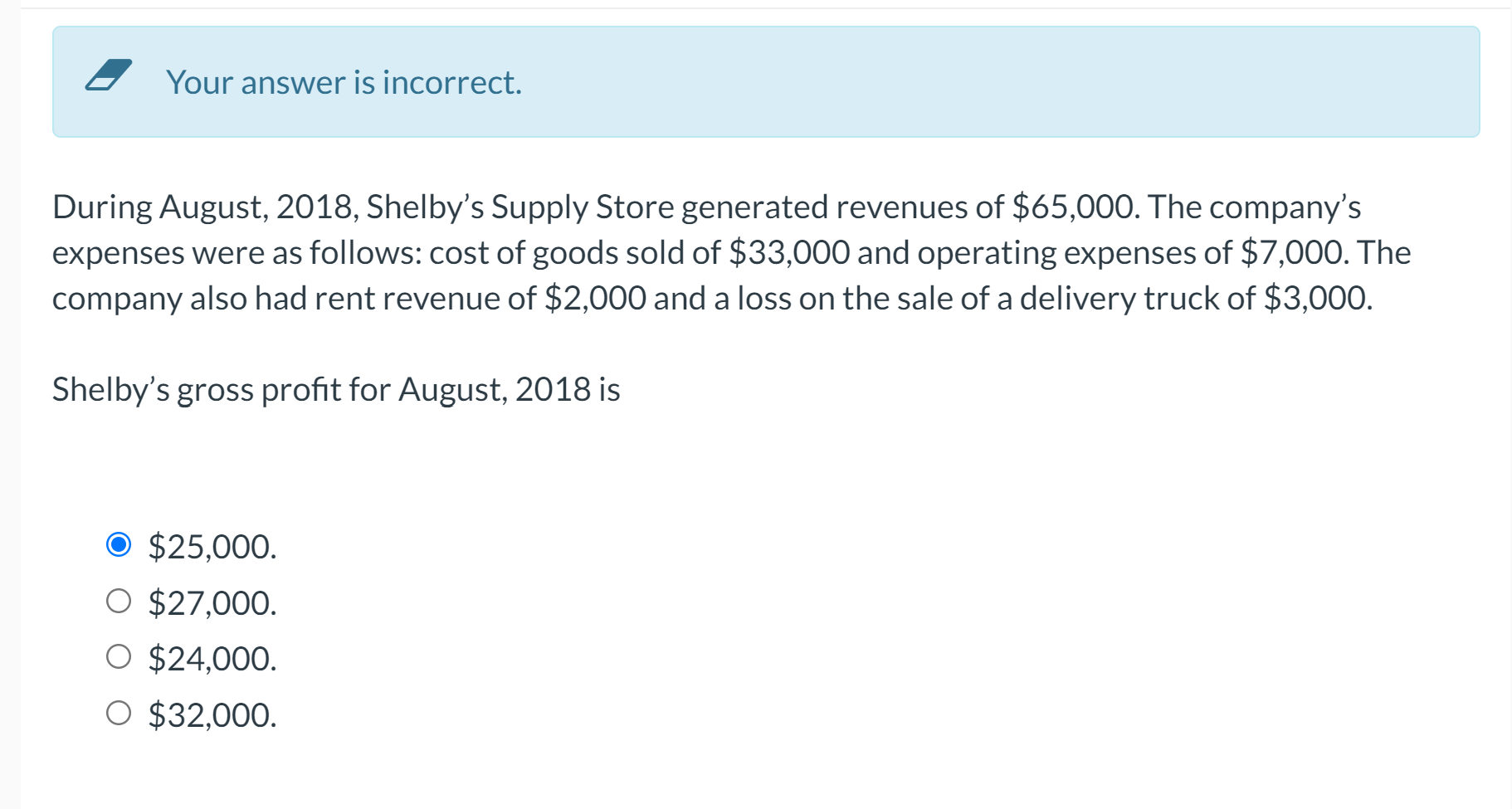  Your answer is incorrect. During August, 2018, Shelby's Supply Store generated