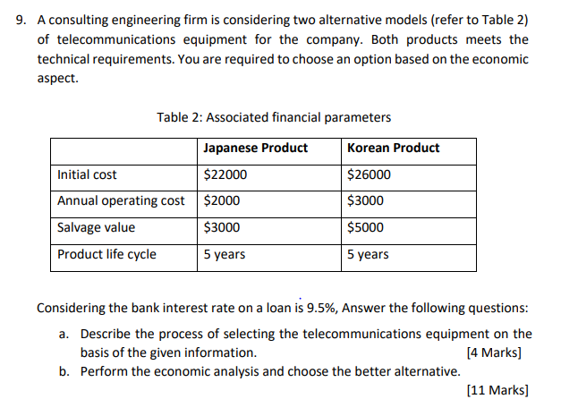  9. A consulting engineering firm is considering two alternative models (refer