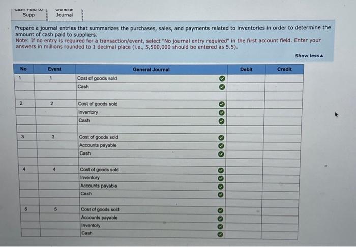 then for the debit and credit amounts, thank you! Exercise 21-6 (Algo)