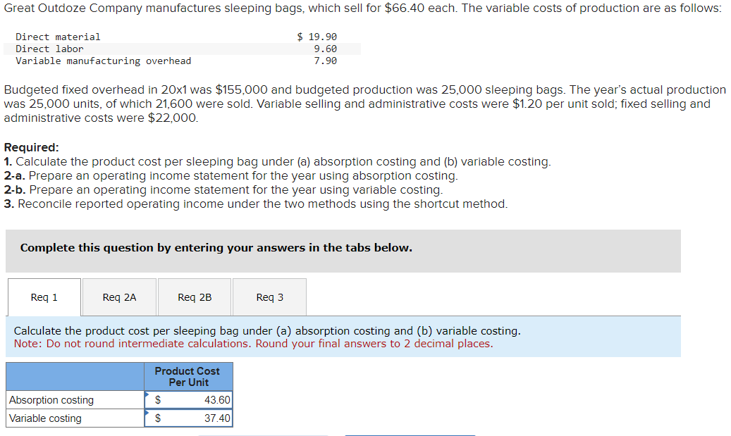  Prepare an operating income statement for the year using absorption costing.