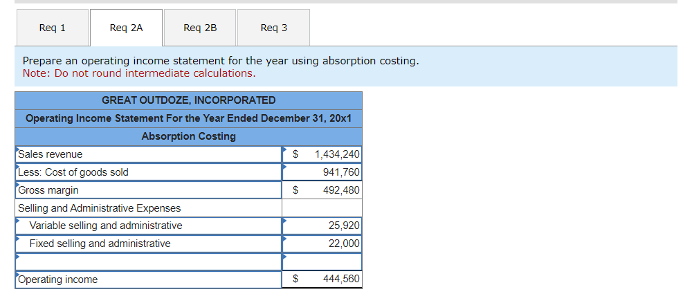 Note: Do not round intermediate calculations. Reconcile reported operating income under the
