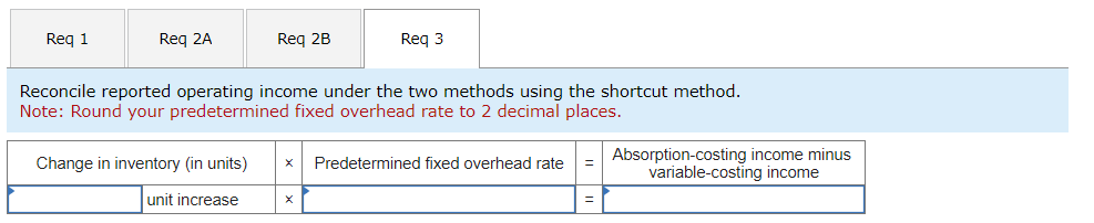rate to 2 decimal places. Prepare an operating income statement for the