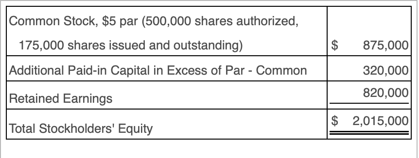 please make it like this format every white blank is wrong and