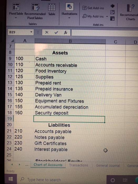 Paid $3,000 for March and April rent. March 5, 2020 Food purchases