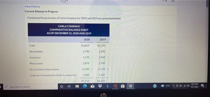  + = View Policies Current Attempt in Progress Condensed financial data