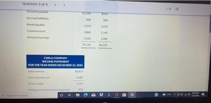 of Carla Company for 2020 and 2019 are presented below. CARLA COMPANY