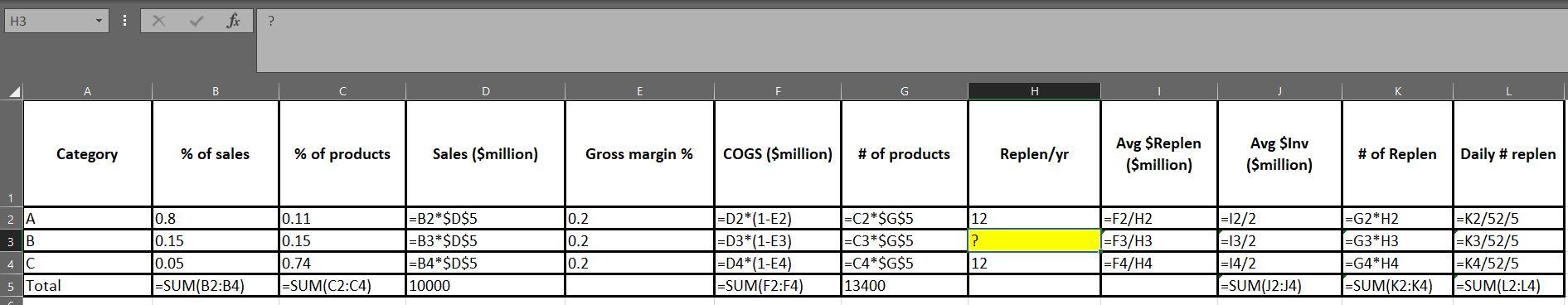 for the company are less predictable in sales volumes, and have an