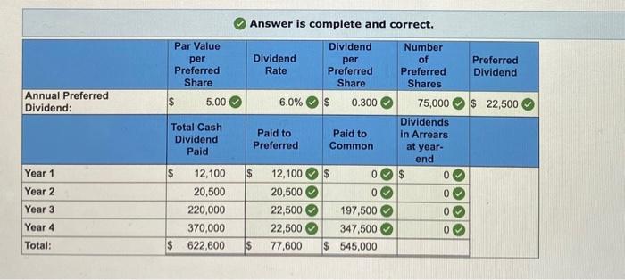 question is the correct answer with numbers that need to be used