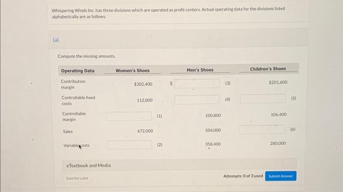 question 2 part a Whispering Winds Inc, has three divisions which are