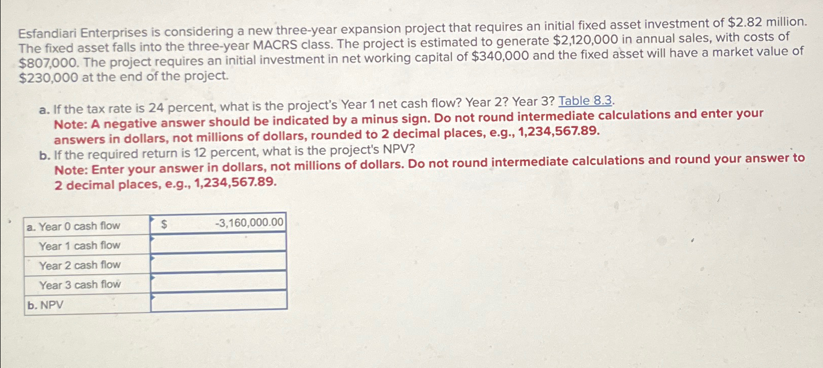  Esfandiari Enterprises is considering a new three-year expansion project that requires