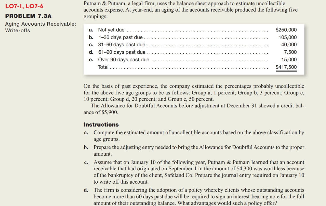 LO7-I, LO7-6 PROBLEM 7.3A Aging Accounts Receivable; Write-offs Putnam \& Putnam,