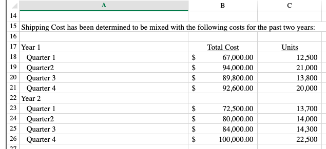 Jay Corporation has decided to prepare contribution income statements for internal planning.