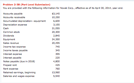  Problem 2-3B (Part Level Submission) You are provided with the following