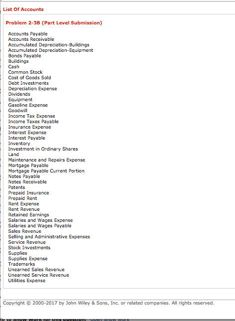 Accounts payable Accounts receivable Accumulated depreciation-equipment Depreciation expense Cash Common stock Equipment