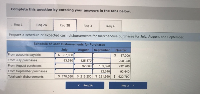 the calendar year. The company's balance sheet as of June 30th is