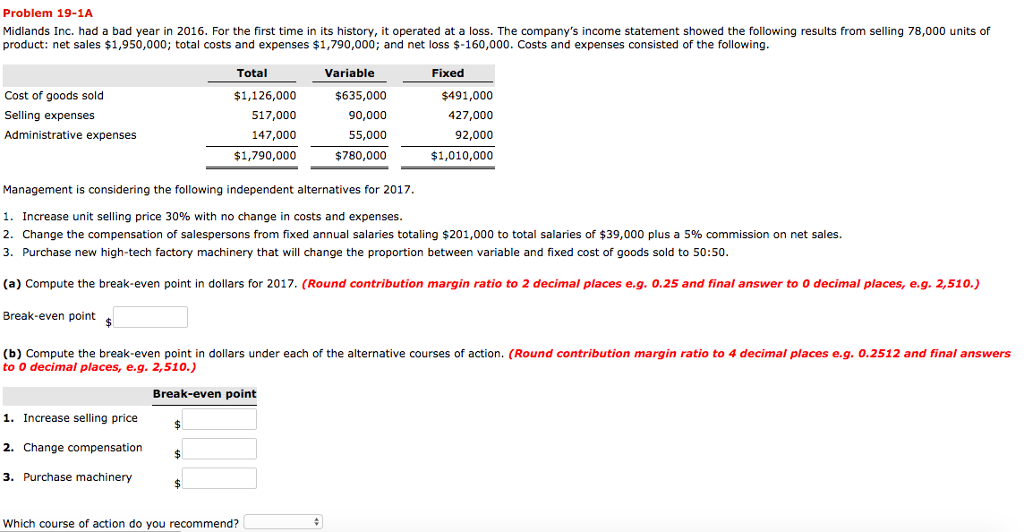  Problem 19-1A Midlands Inc. had a bad year in 2016. For