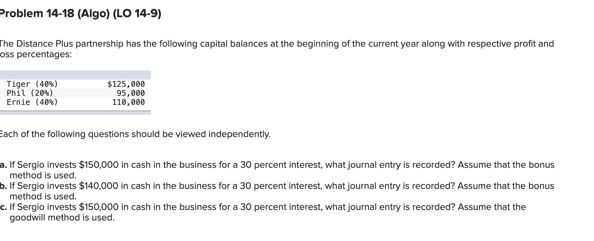  Problem 14-18(Algo)(LO 14-9) The Distance Plus partnership has the following capital